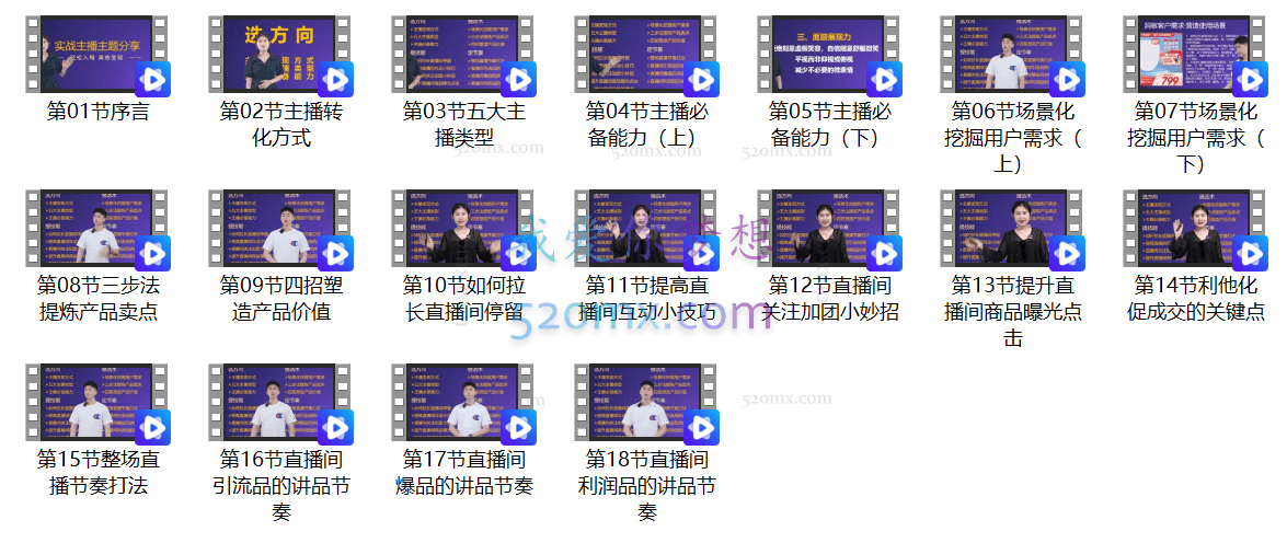 交个朋友实战型主播全维度主题分享