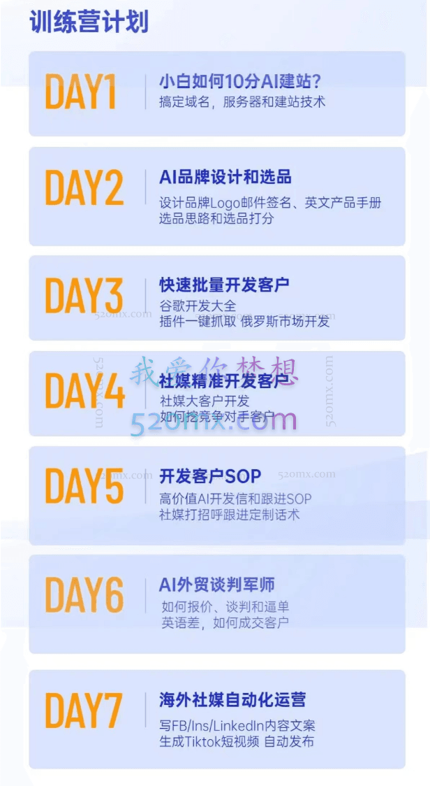 2025大卫AI闪电做外贸实战课-外贸建站-开发客户-内容营销-从0到3做外贸实战课6-23期