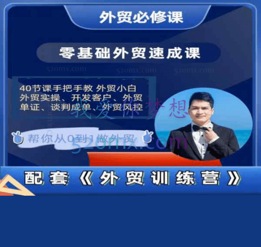 大卫david：零基础外贸必修课-开发客户商务谈单实战