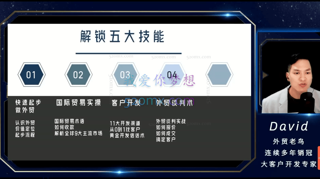 大卫david：零基础外贸必修课-开发客户商务谈单实战