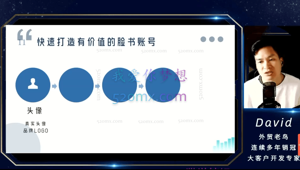 大卫david：零基础外贸必修课-开发客户商务谈单实战