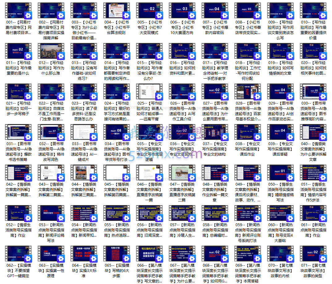 AI写作变现特训营:GPT写作的所有技巧以及写作变现的具体方法(141节课)