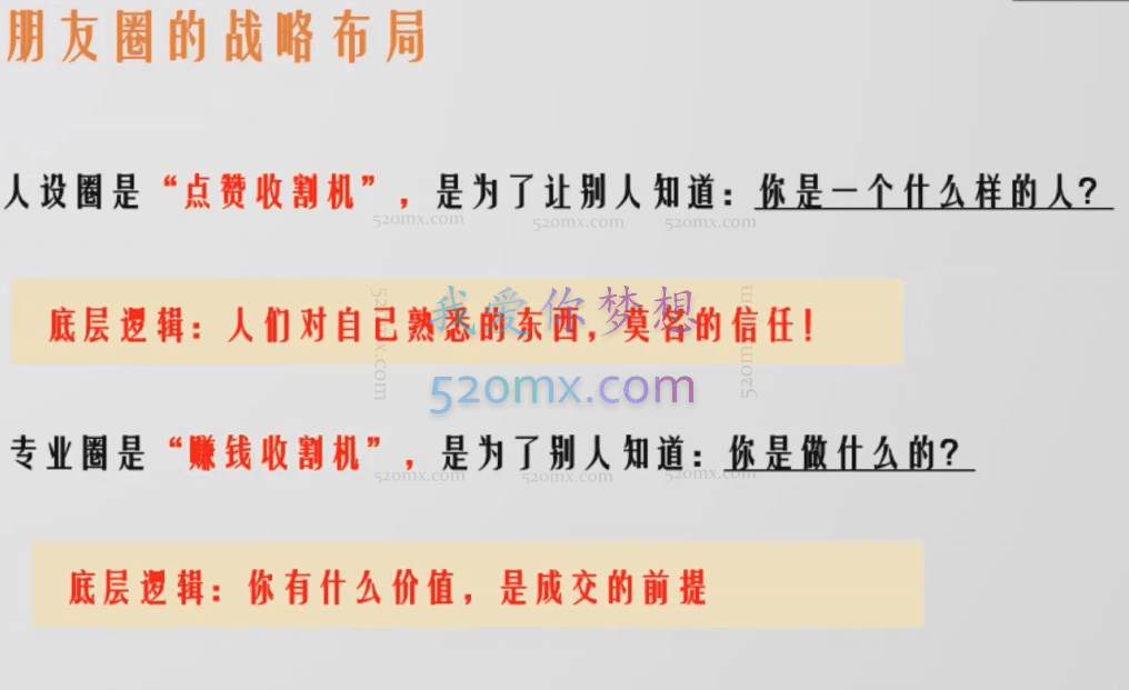 16天自动收钱文案特训营6.0