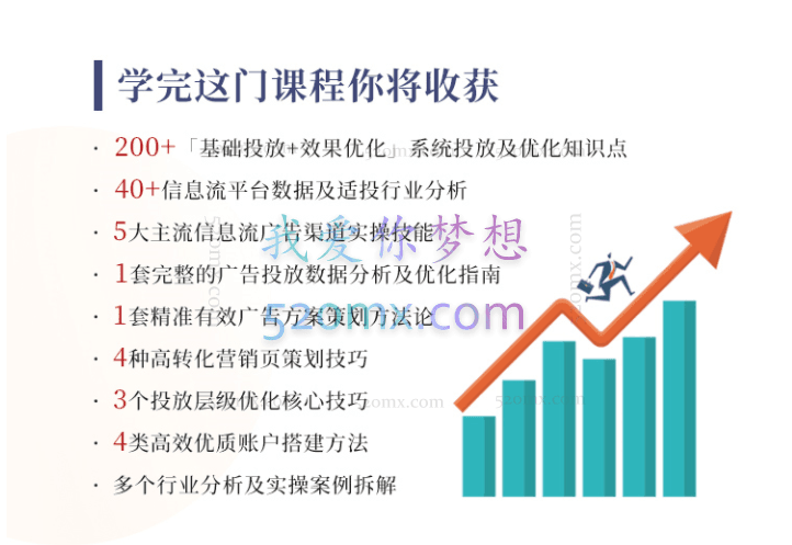 艾课网信息流广告实战特训营(51期完结)