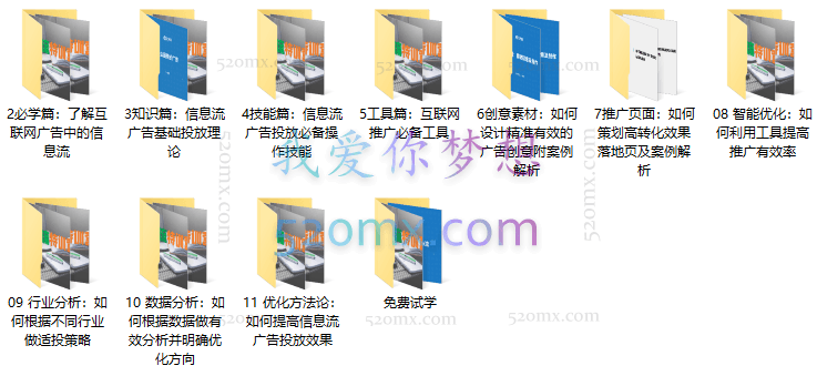 艾课网信息流广告实战特训营(51期完结)
