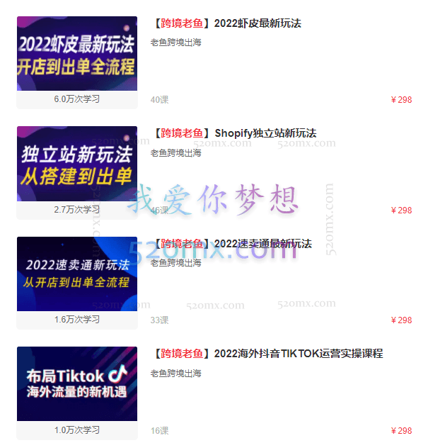 【跨境老鱼】合集包括Shopify独立站、虾皮、速卖通、TIK、亚马逊