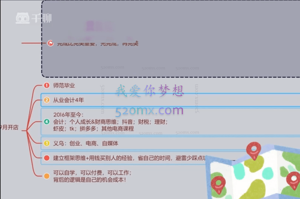 【跨境老鱼】2023拼多多Temu最新玩法