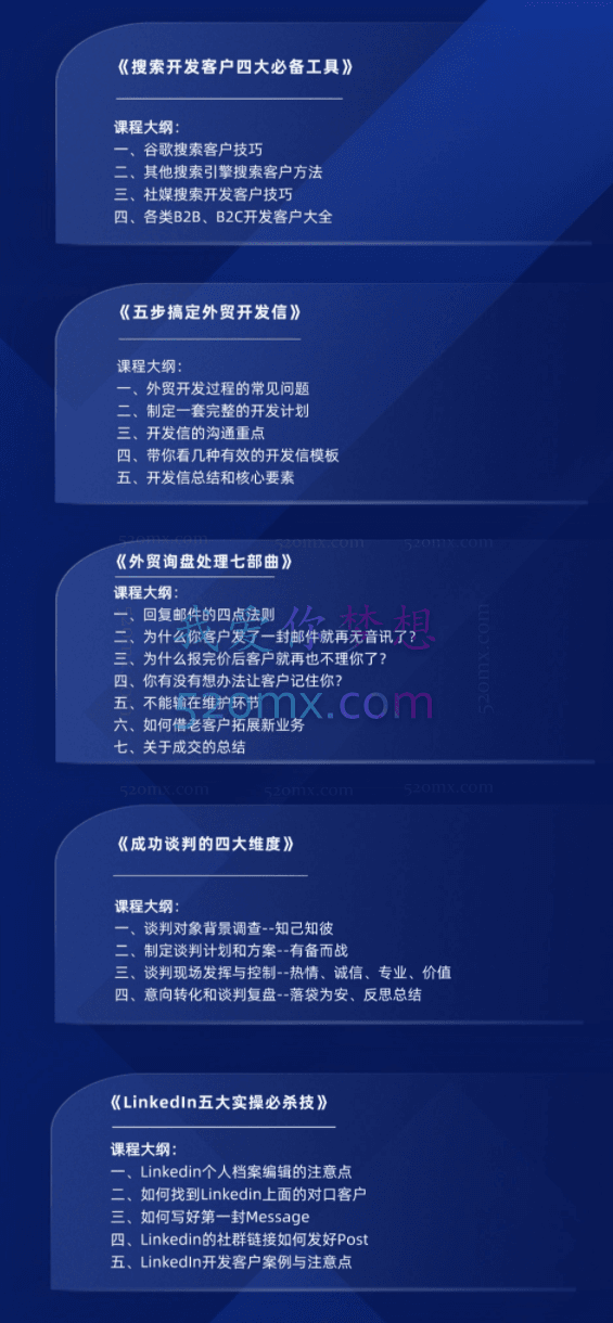 外贸十项技能班-外贸实战集训营