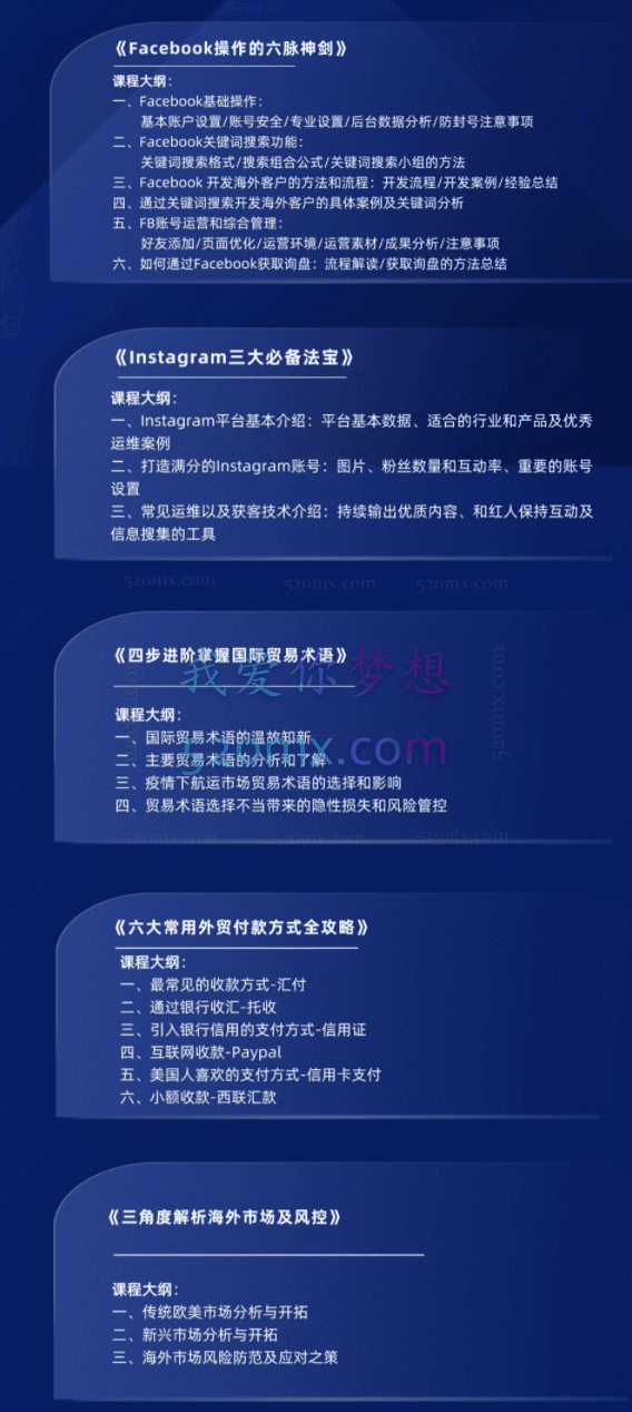 外贸十项技能班-外贸实战集训营