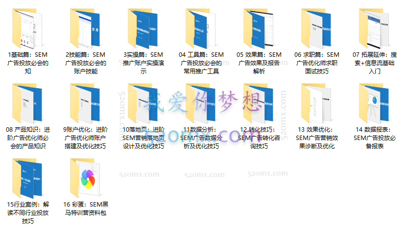 艾课网：SEM黑马特训营46期