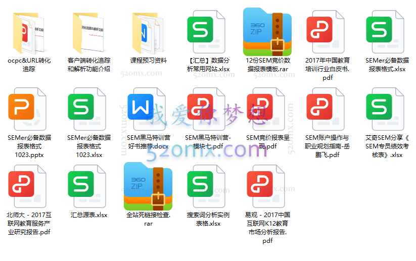 艾课网：SEM黑马特训营46期