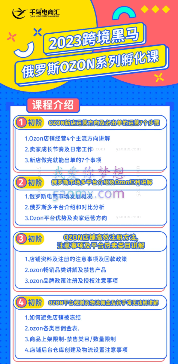 2023跨境黑马:OZON线上陪跑训练营