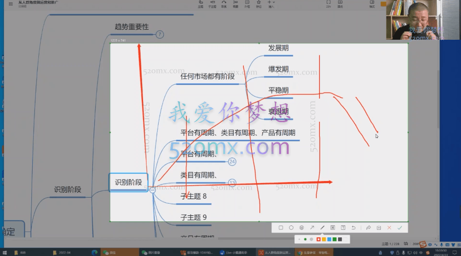 2022店铺实战陪跑营,手把手带你解决店铺赚钱难题