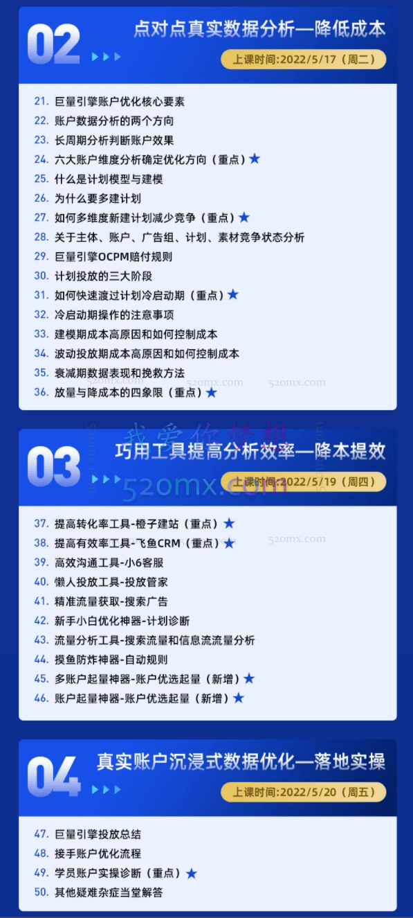 柯南信息流效果提升集训营第18期
