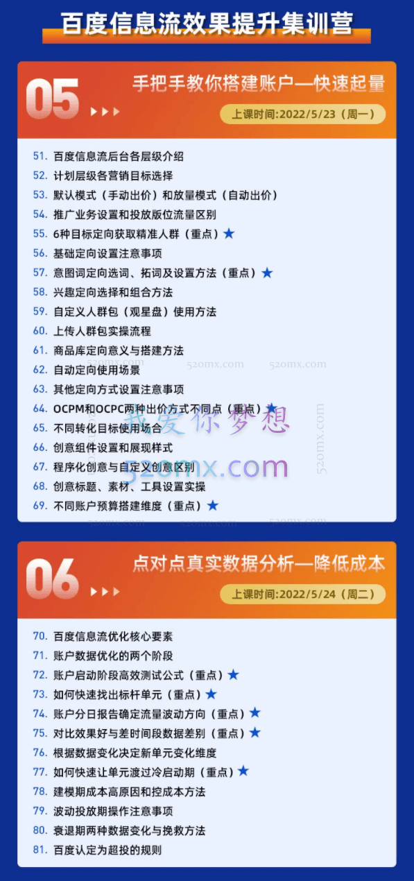 柯南信息流效果提升集训营第18期