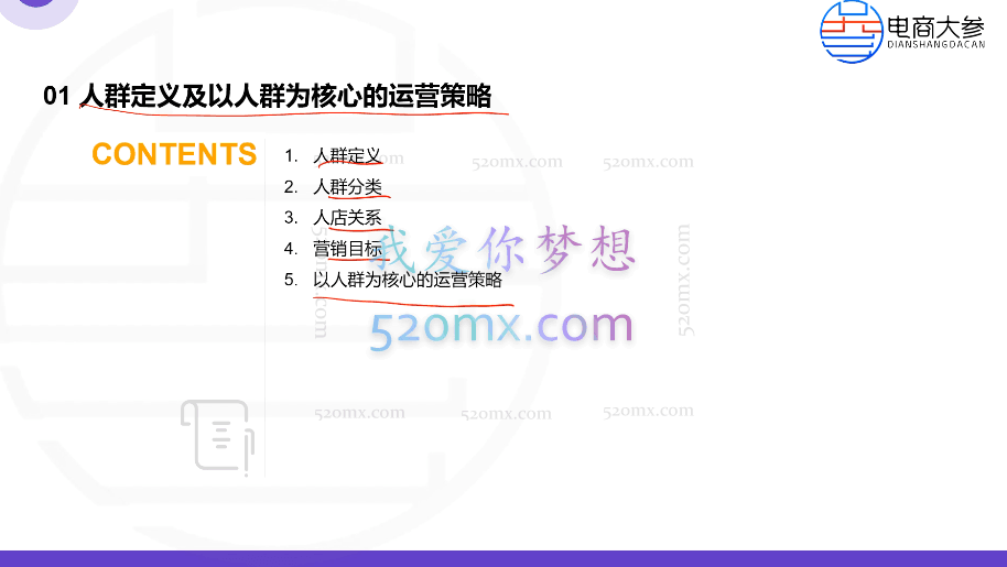 电商大参淘宝运营系统全能班整套运营框架系统,助力店铺营销!