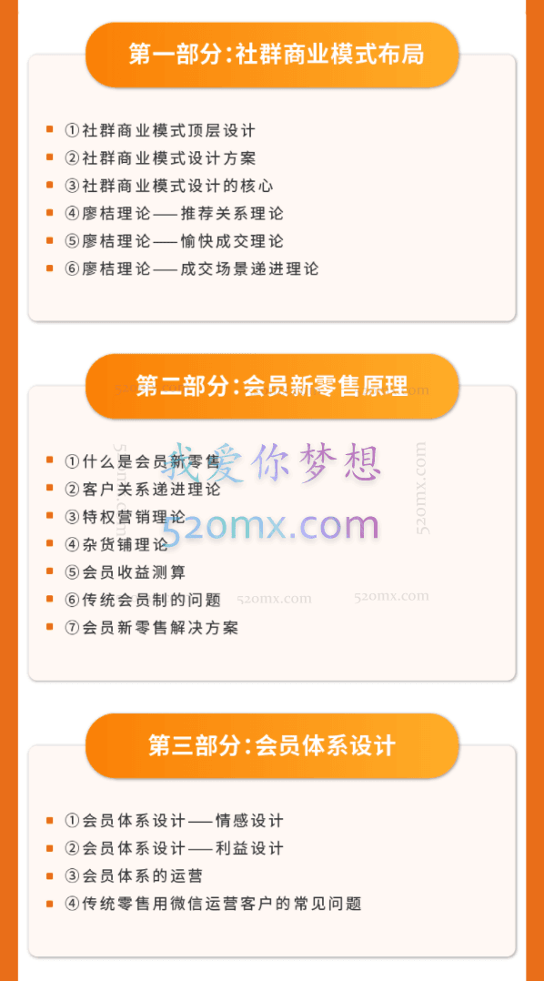 廖桔讲社群线下课程录播全集