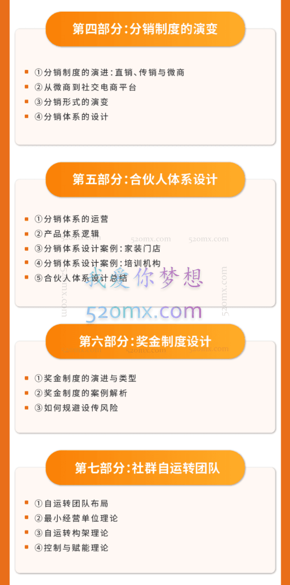 廖桔讲社群线下课程录播全集