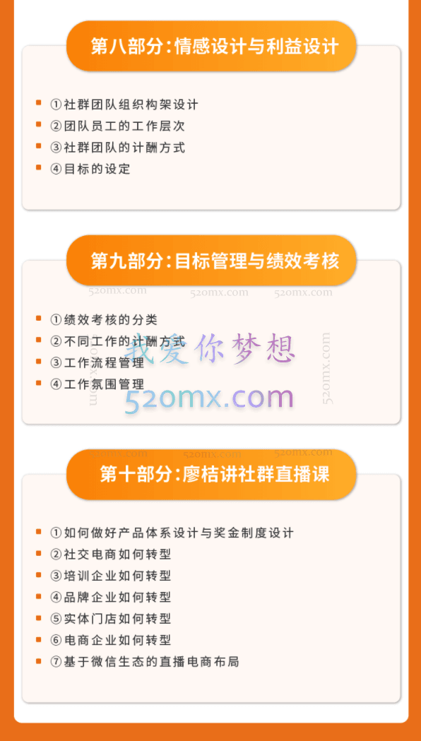 廖桔讲社群线下课程录播全集