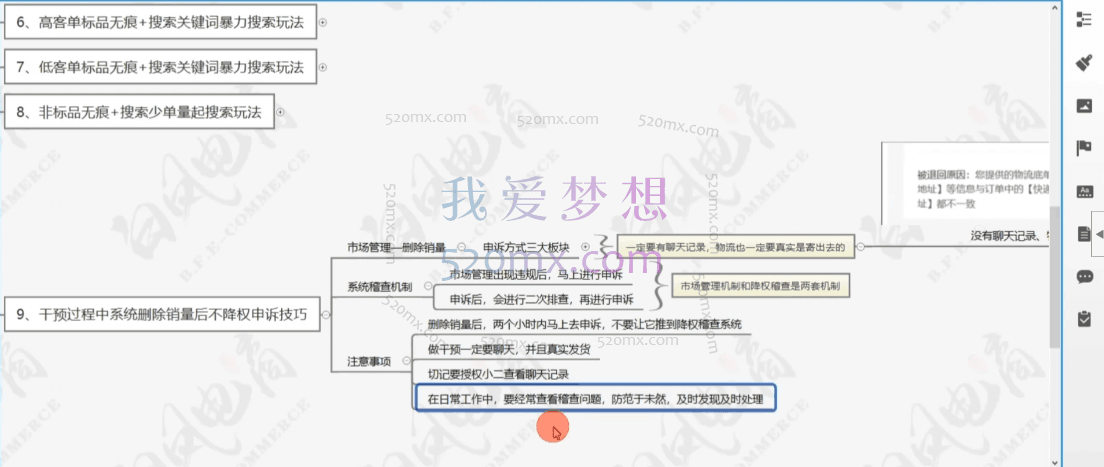 白凤电商:淘宝运营21天速成班之无痕+搜索干预玩法第22期