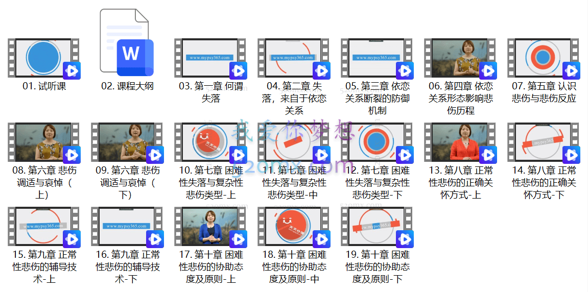 苏绚慧:失落与悲伤