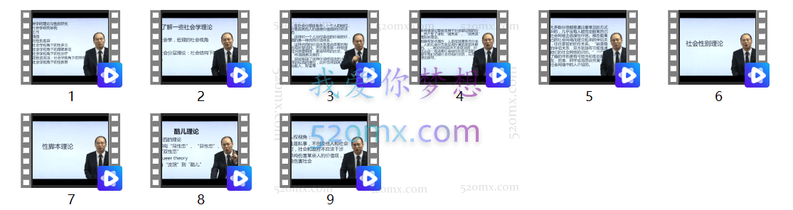 方刚:性社会学 网络课程10讲