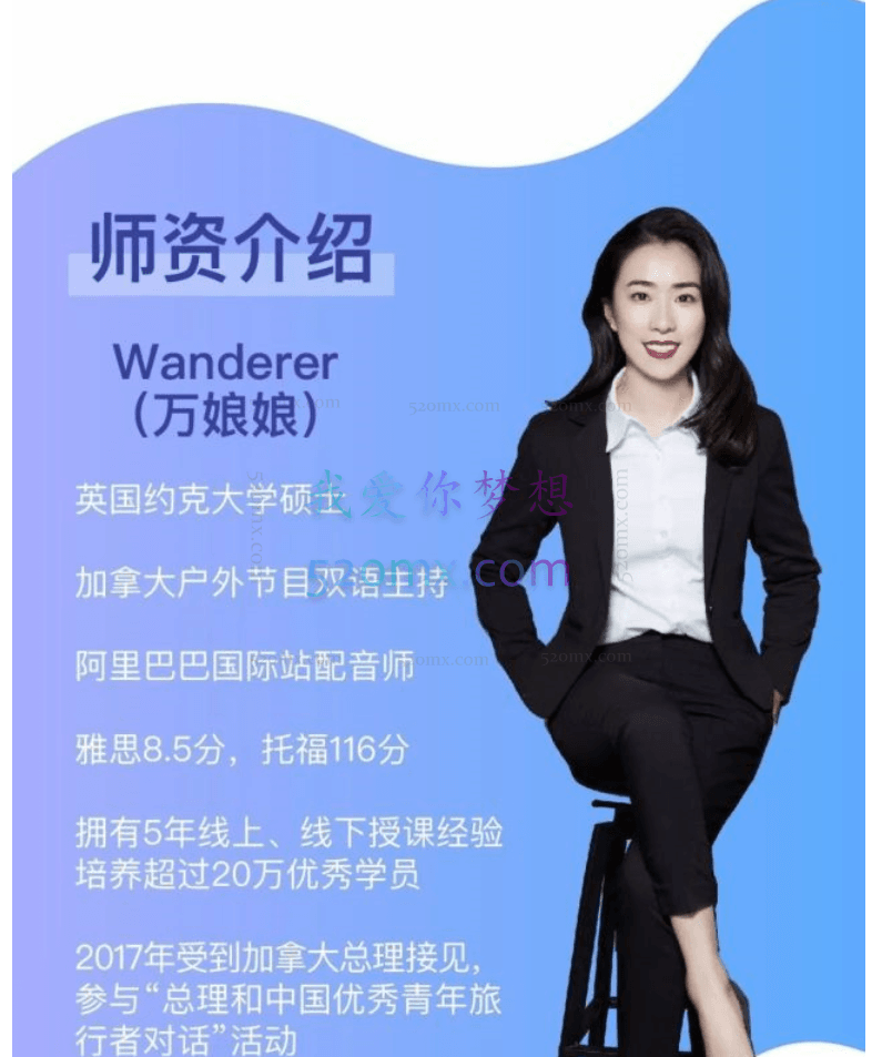 万娘娘万能实用英语,打破英语僵局表达脱口而出