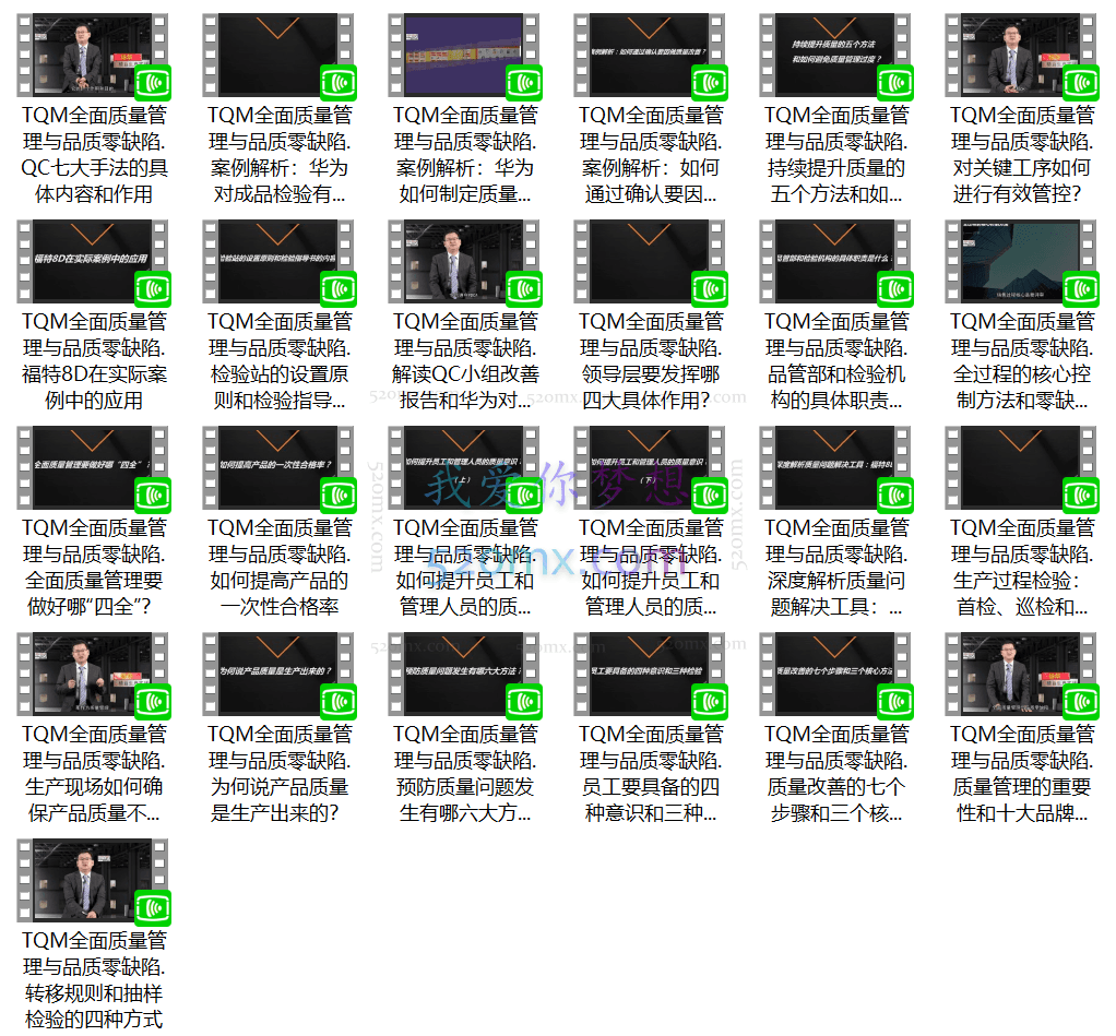 TQM全面质量管理与品质零缺陷