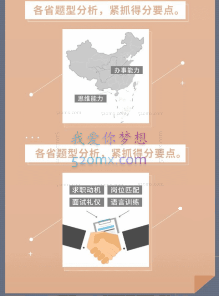 何适-公务员面试全攻略