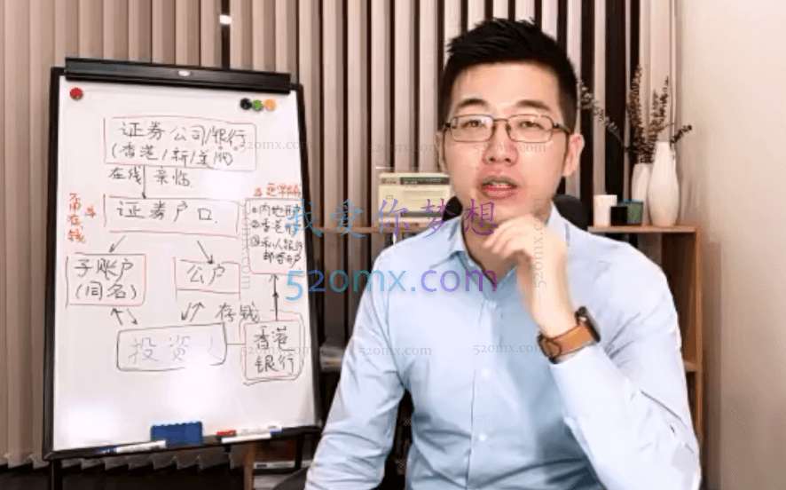 吴晓波我的财富计划-周勇《初级基金》