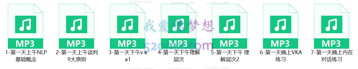 FBI谈判培训专家 William D.Horton博士 NLP谈判心理学