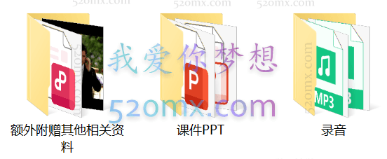 徐凯文:从弗洛伊德到认知神经科学 心理创伤10讲 微课录音+课件