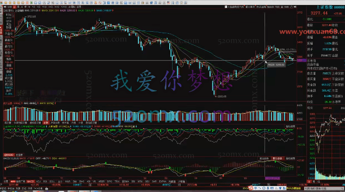 江城股事:高级系统课训练营17期班