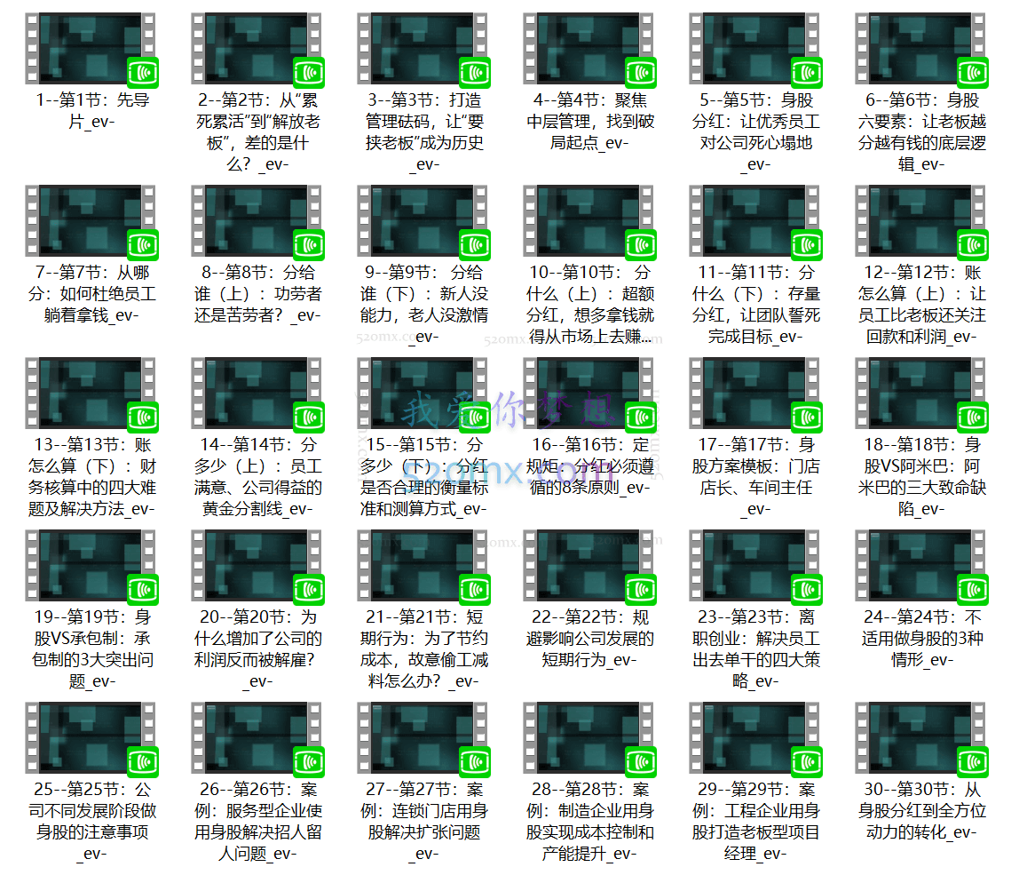 《团队分红激励实操课》让员工像老板一样努力工作