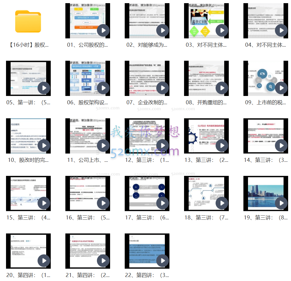 袁晓枫【16小时】股权、上市、并购全方位的整体税务规划【附赠相关税收文件】