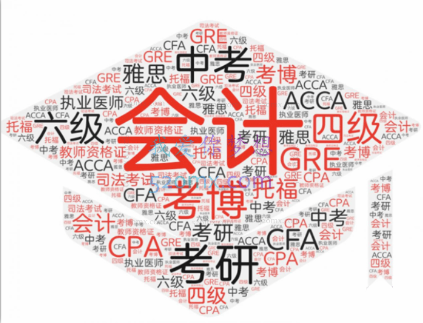 小能熊 考试元技能训练营 | 21天打造「受益终身」的超强考试能力