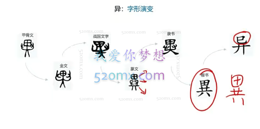 北辰课堂《初中150文言文实词详解精练》