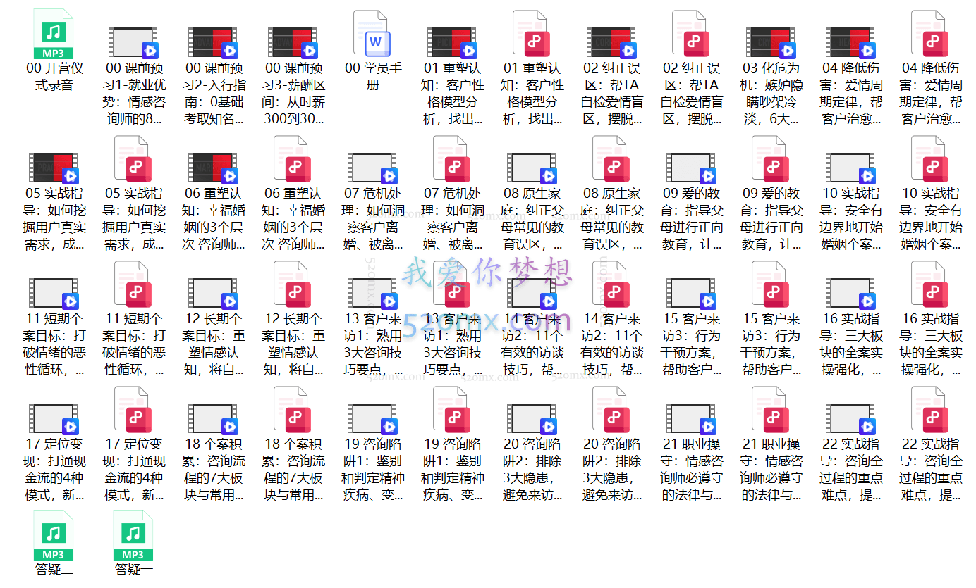 粟超:情感咨询师职业培训班:15年资深心理导师带你入门,成就副业钱途