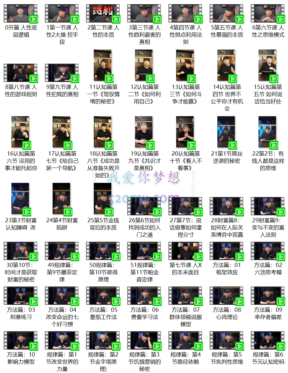 大齐人性认知成长课