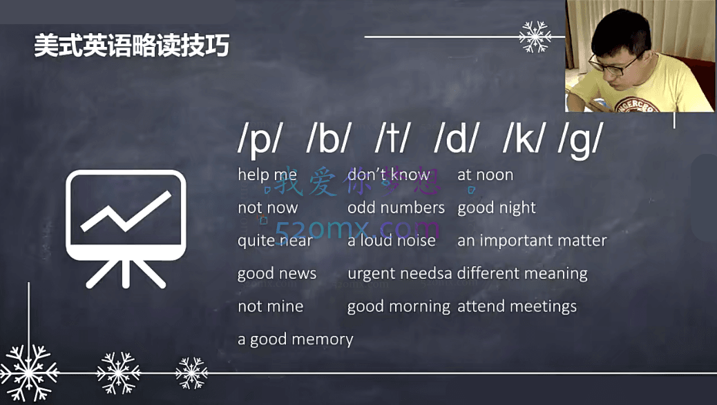 英语听力理解专项突破_辨音能力突破技巧