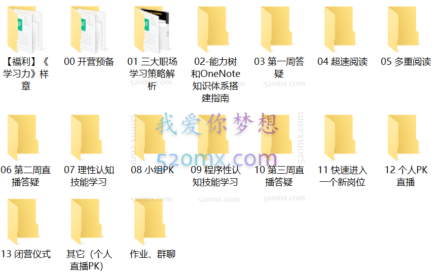 YouCore职场学习力训练营,打造个人知识体系、快速学会职场技能、轻松跨领域转行。价值1980元