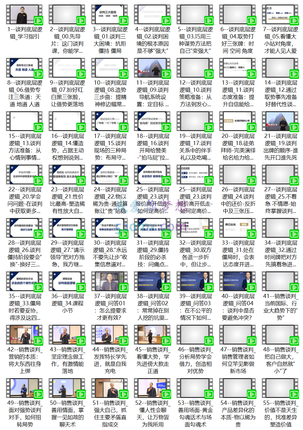 人生无处不谈判-实战谈判专家李力刚老师谈判系列学习年卡