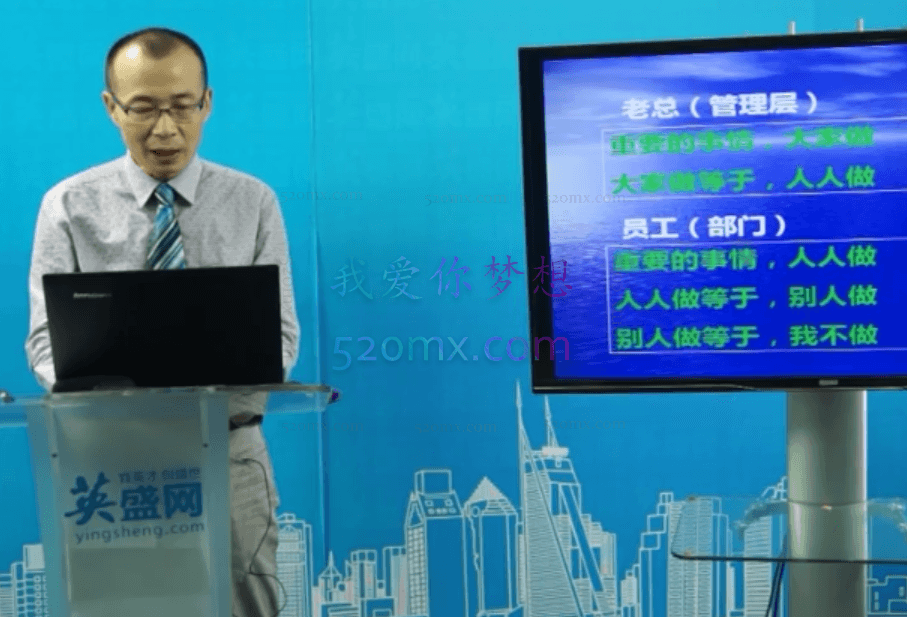 倍增企业实力提升员工的责任意识