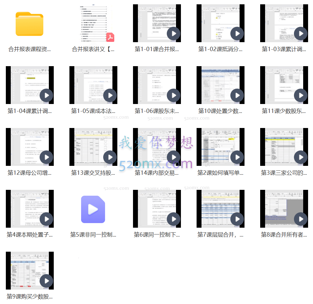 梁武剑现金流量表编制合并实战特训营课程