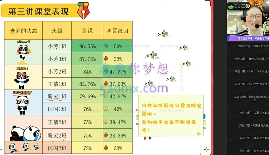 柳宁初三中考语文暑假冲顶班