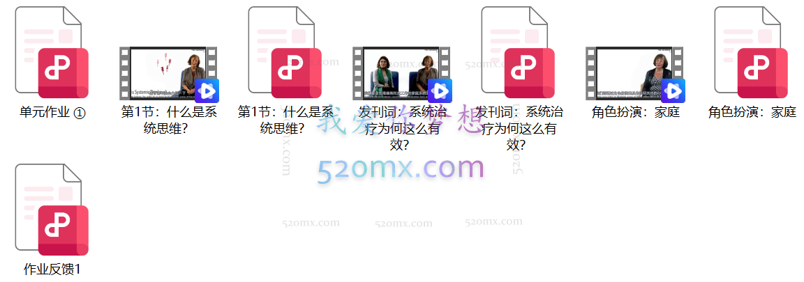掌握系统思维,理解家庭,打破僵局