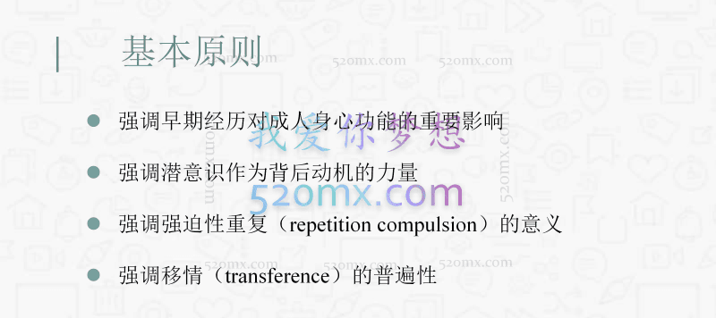 《短程动力取向心理治疗实践指南》读书会