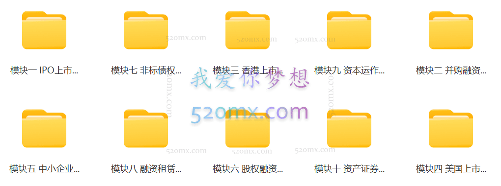 企业融资特训营,培养公司资本合伙人