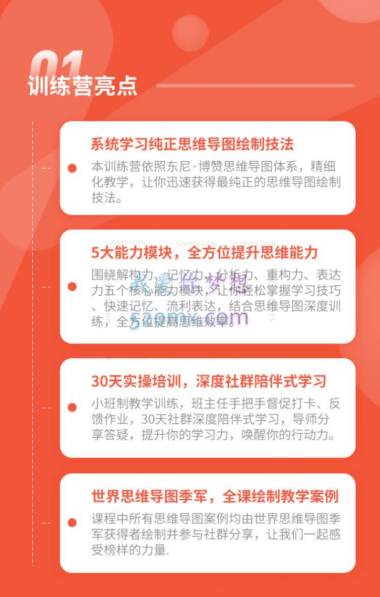导图郡主30天高效思维力训练营