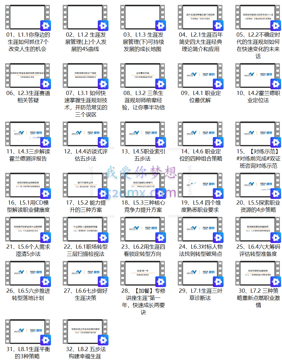 新精英职业生涯规划双证班